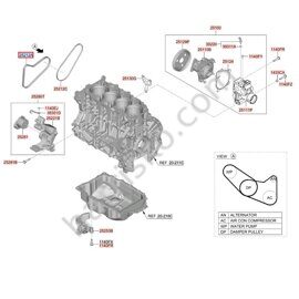 РЕМЕНЬ ПОЛИКЛИНОВОЙ НА HYUNDAI/KIA 252122S000